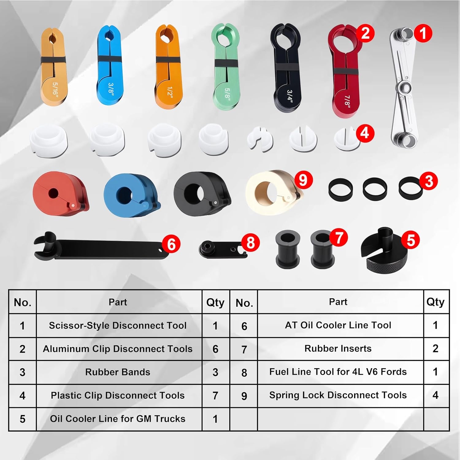 Fuel Line Disconnect Tool Set 22Pcs Master Quick Disconnect Tool Kit for Auto...