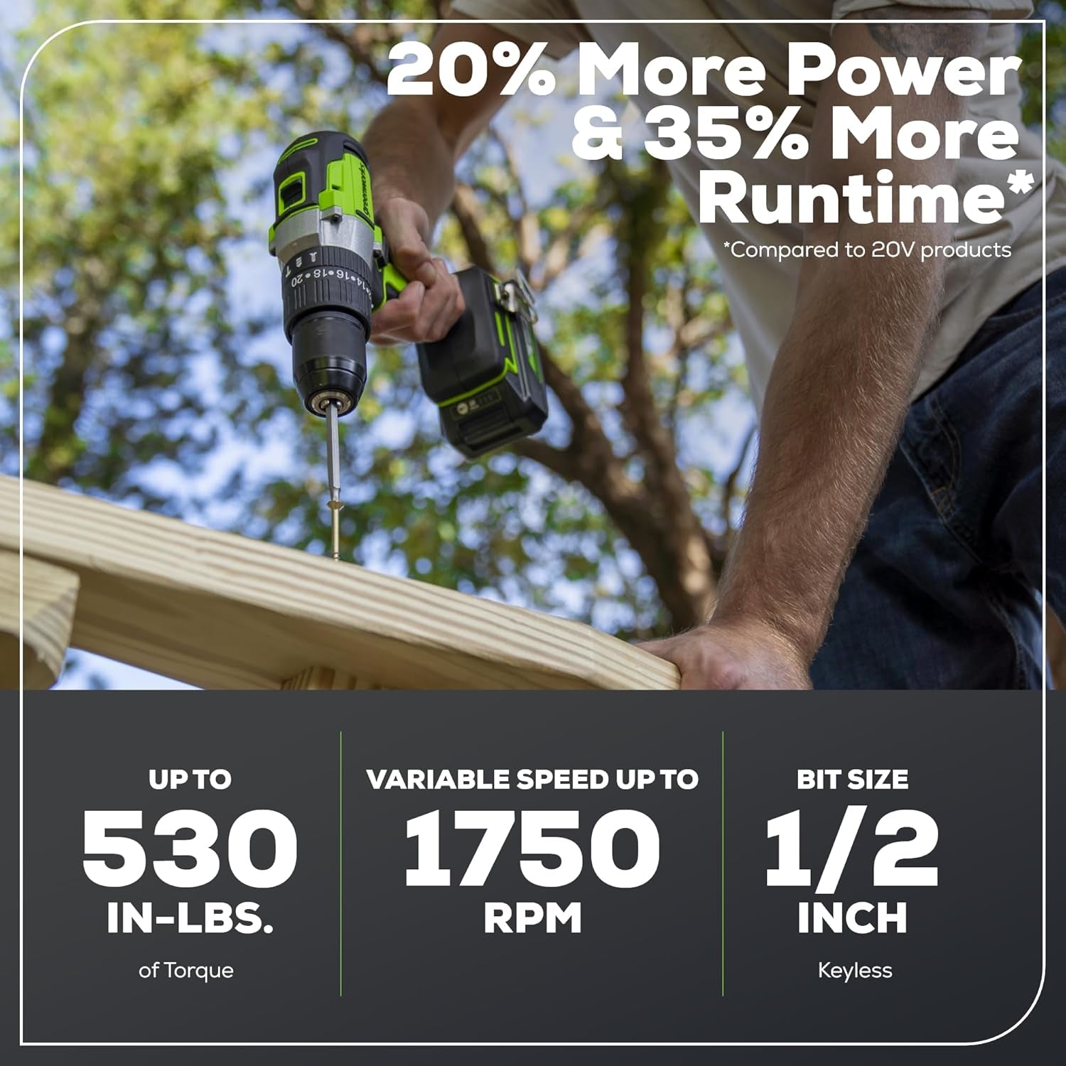 24V Brushless 1/2" Hammer Drill (530 In-Lbs.) 2.0Ah Battery and Charger Included, DDG402