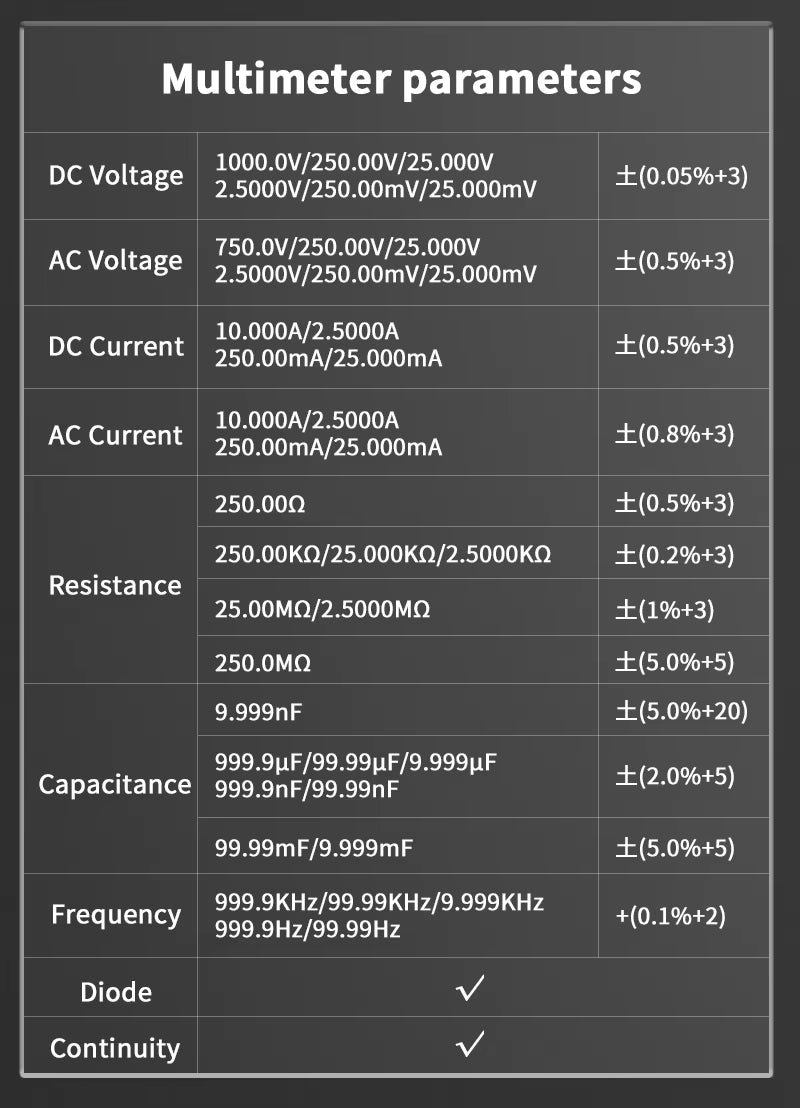 ZT-703S Upgrade 50Mhz Handheld Digital Oscilloscope Multimeter Signal Generator 3 in 1 Dual Channel Automotive Tools